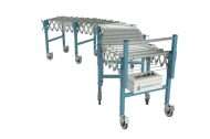 Flexible Powered Roller Conveyors