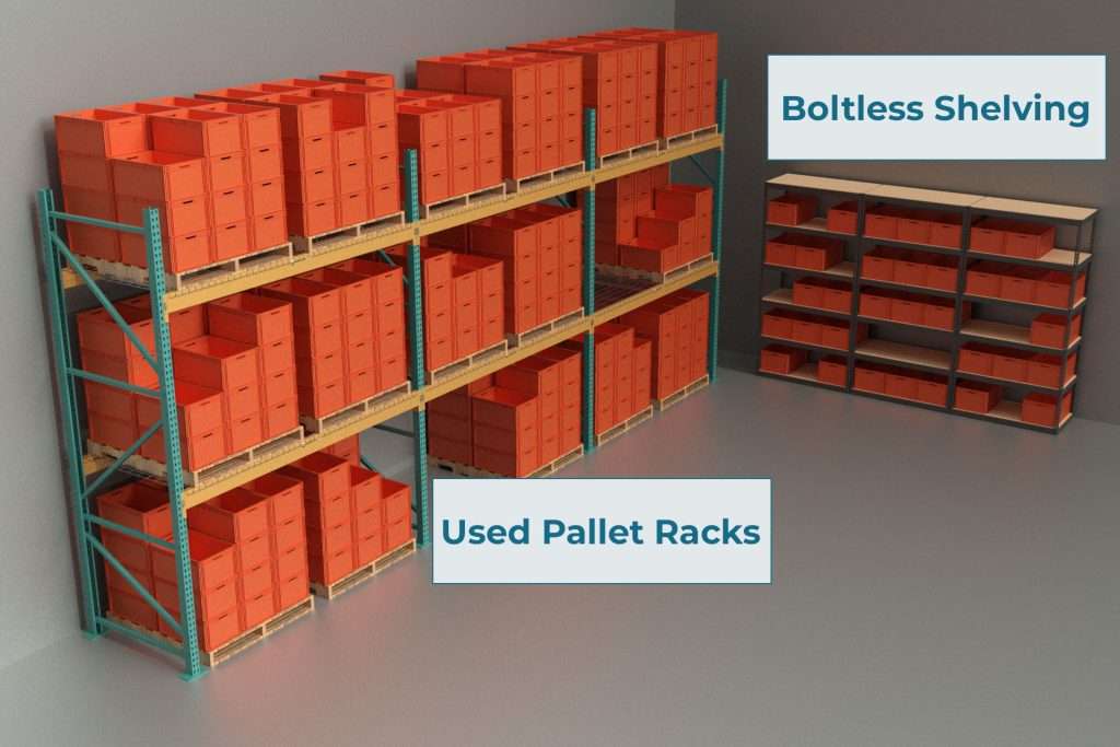 Short-Term Warehouse Projects