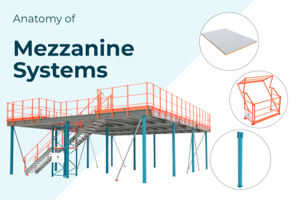 Mezzanine Systems Components