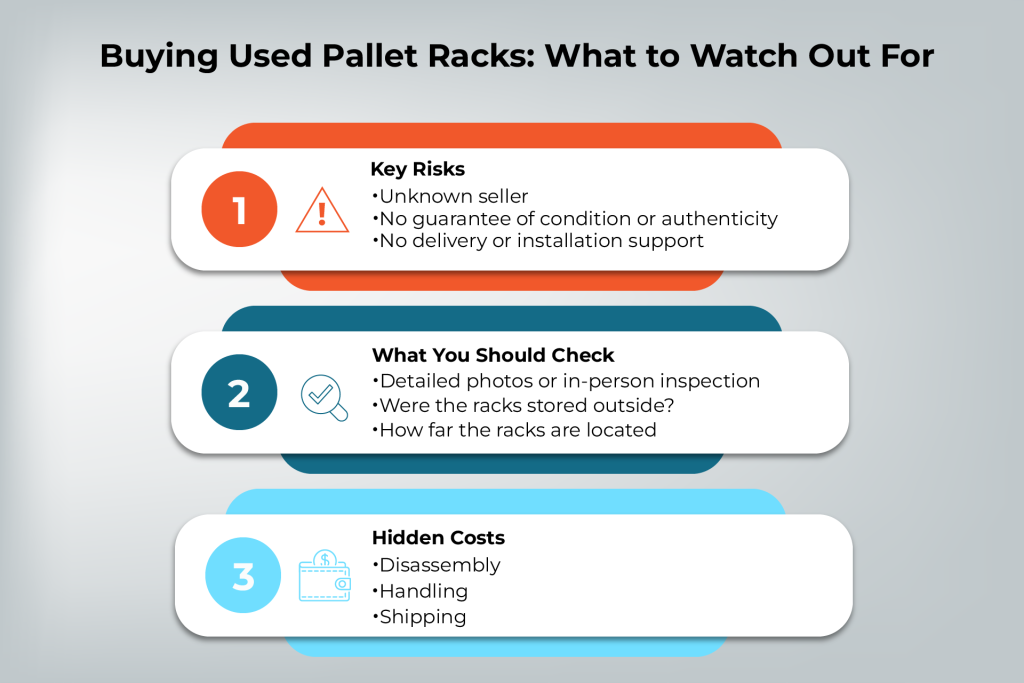 Buying Used Pallet Racks