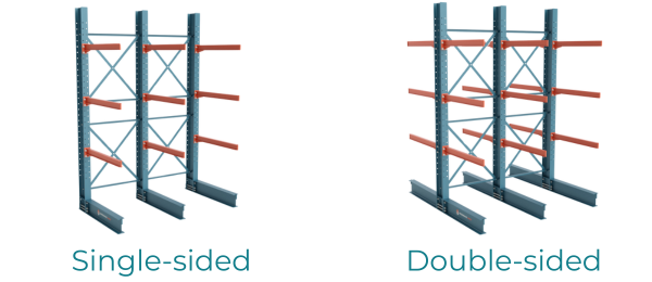 Pallet Rack | Cantilever Rack types by side Single sided or Double Sided | Speedrack West
