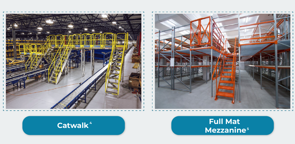 Catwalk and Full Mat Mezzanines