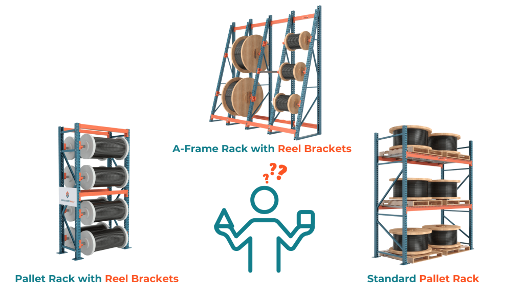 Compare pallet rack vs reel brackets vs pallet rack w Reel brackets