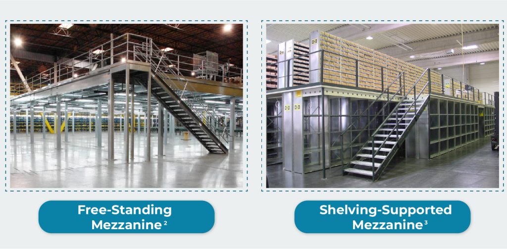 Free-Standing and Shelving-Supported Mezzanines