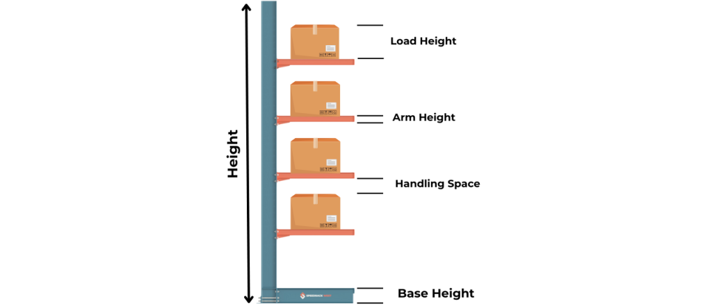 How to Define Cantilever Rack Height