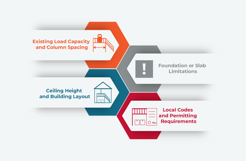 Limitations to Be Aware Of