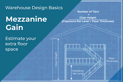 How Much Space Will a Mezzanine System Add to My Facility?