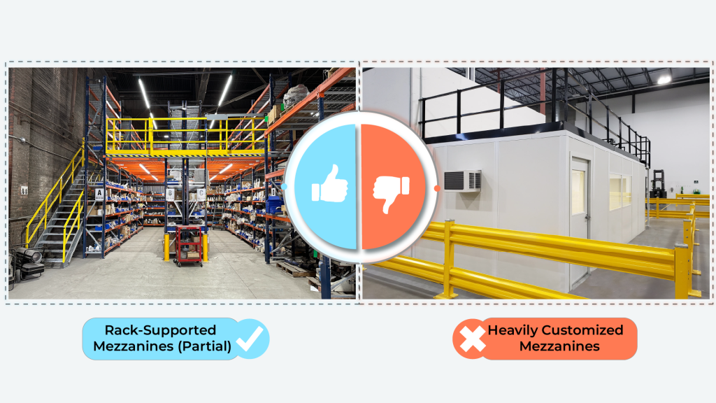 Rack Supported vs Customized Mezzanine