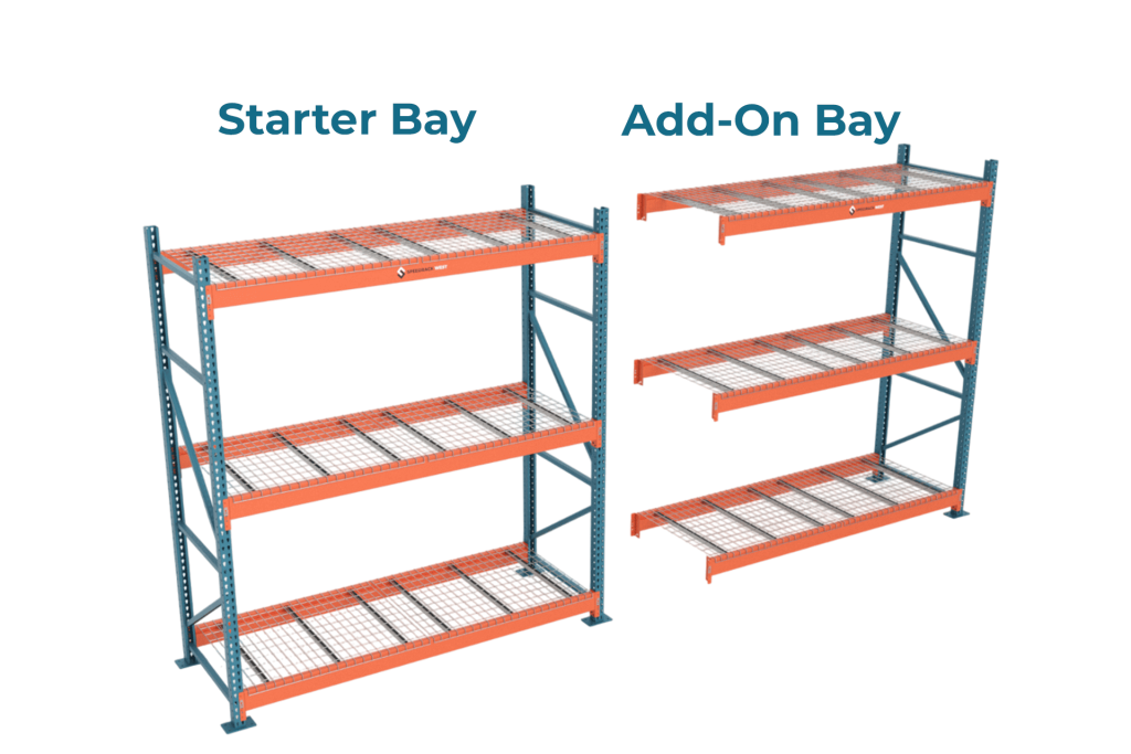 Starter Bay and Add-On