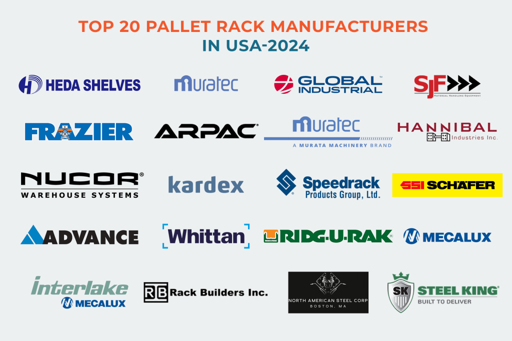 Top 20 Pallet Rack Manufacturers