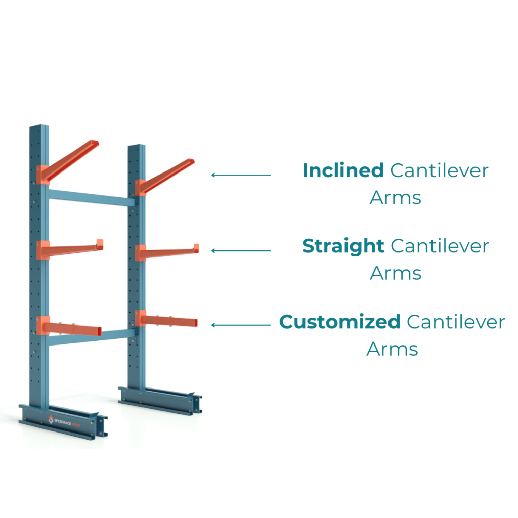 Types of Cantilever Arms