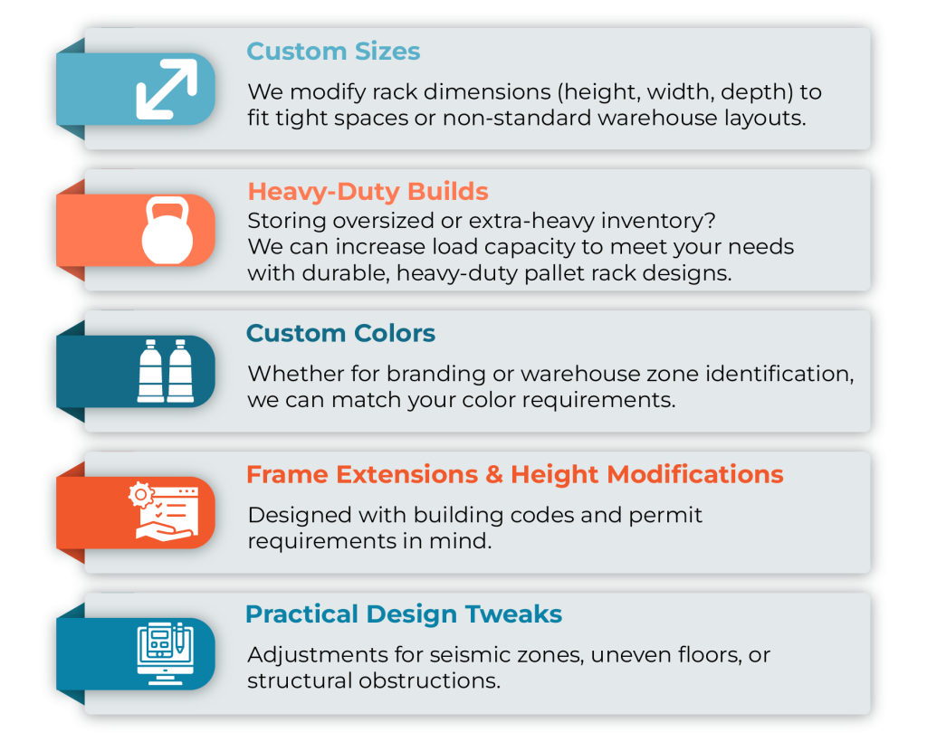 What Is Custom Pallet Rack Fabrication