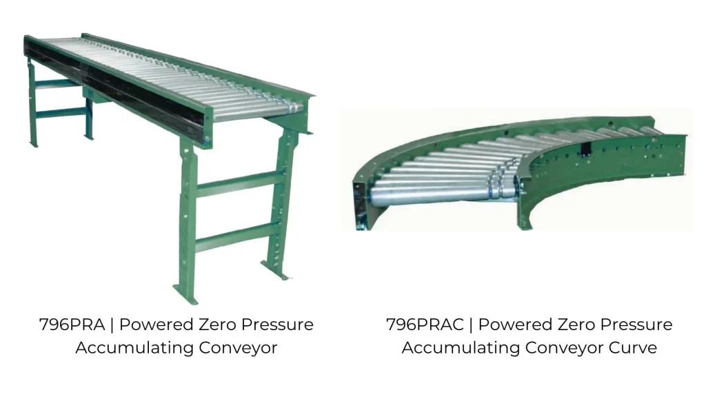 Powered Roller Conveyor | 796PRA vs 796PRAC Powered Zero Pressure Accumulating Conveyor | Speedrack West