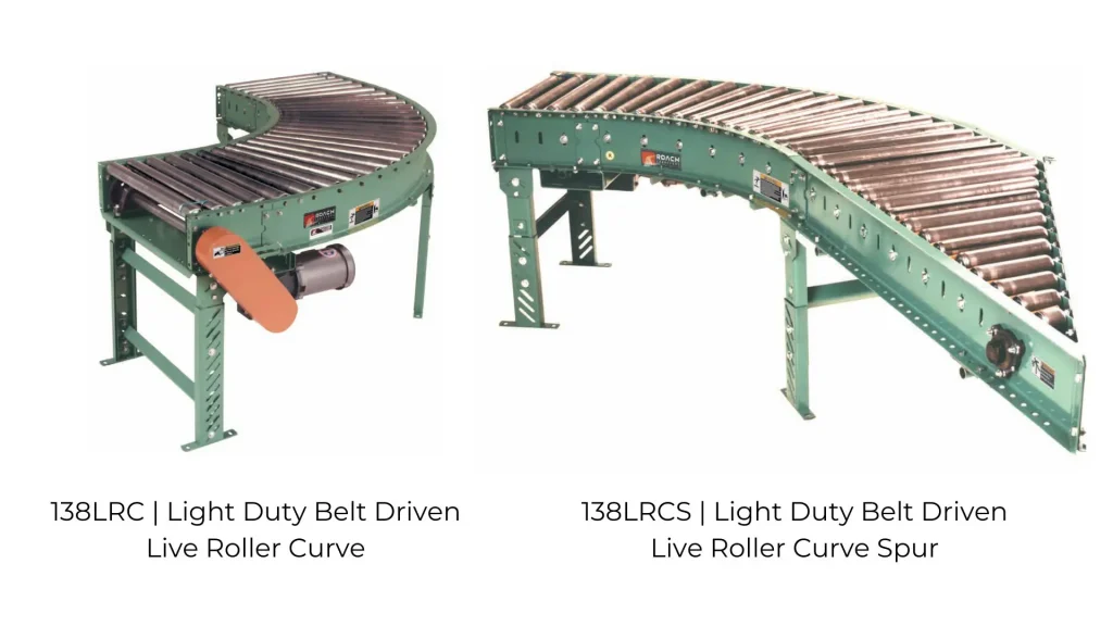 Belt Driven Live Roller Conveyor | Belt Driven Live Roller 138LRC VS 138LRCS | Speedrack West
