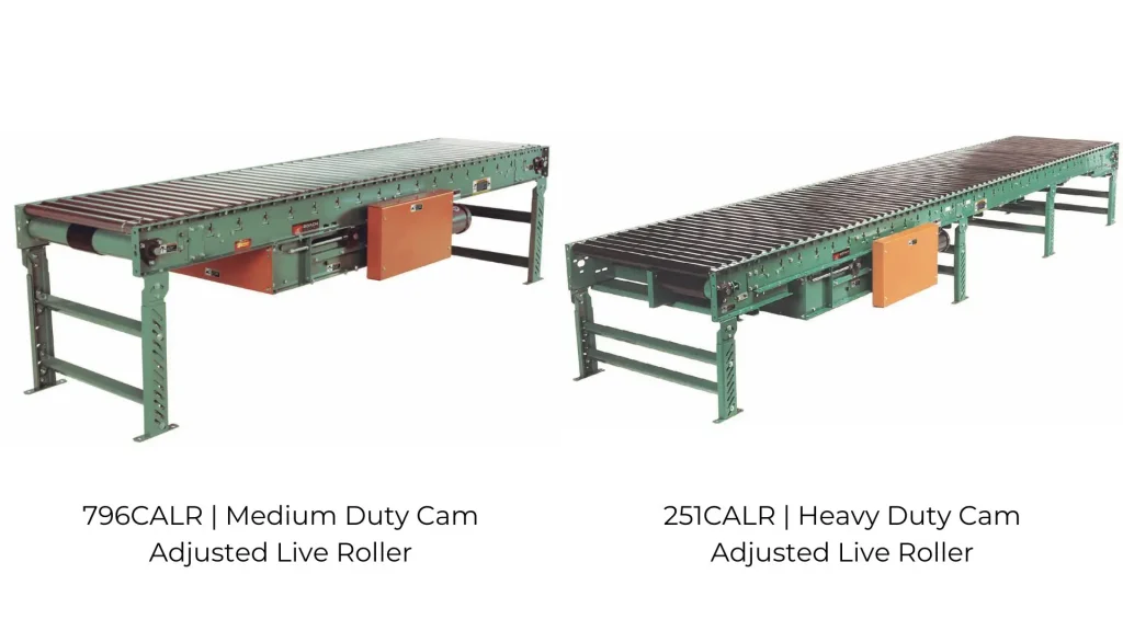 Belt Driven Live Roller Conveyor | Belt Driven Live Roller 796CALR VS 251CALR | Speedrack West