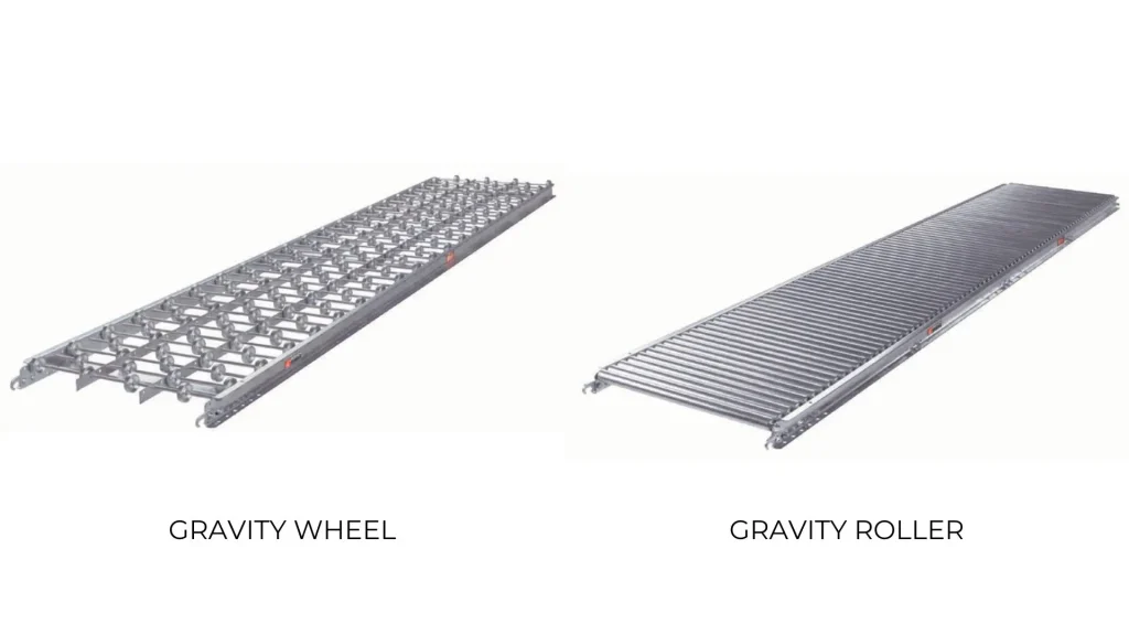 Gravity Wheel vs Gravity Roller Conveyor