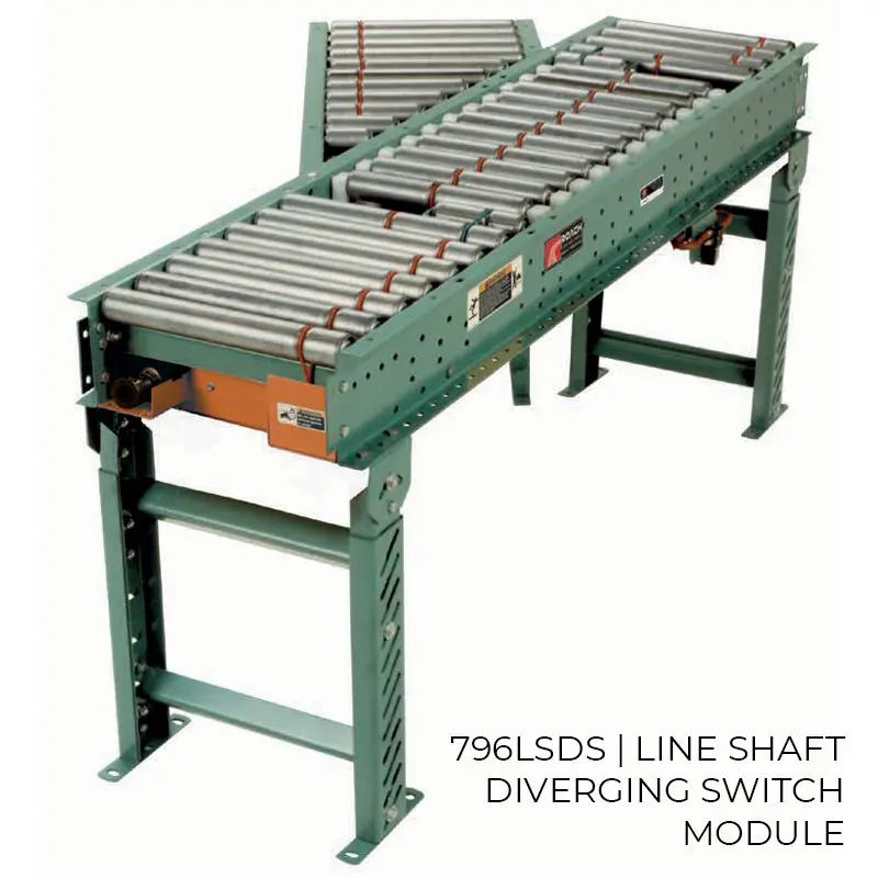Line Shaft Conveyor | 796LSDS Line Shaft Diverging Switch Module | Speedrack West