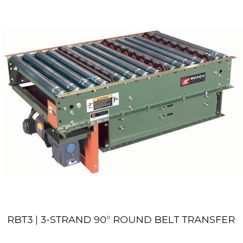 Line Shaft Conveyor | RBT3 3-Strand 90 Round Belt Transfer | Speedrack West