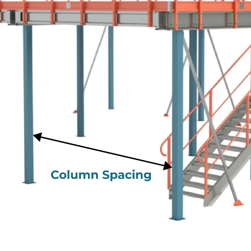 Mezzanine Column Spacing