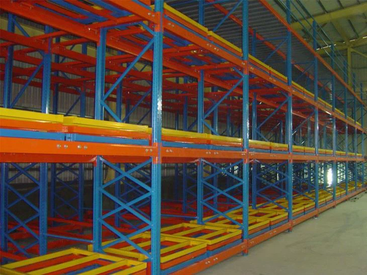 LIFO Storage Method | Pushback Rack | Speedrack West