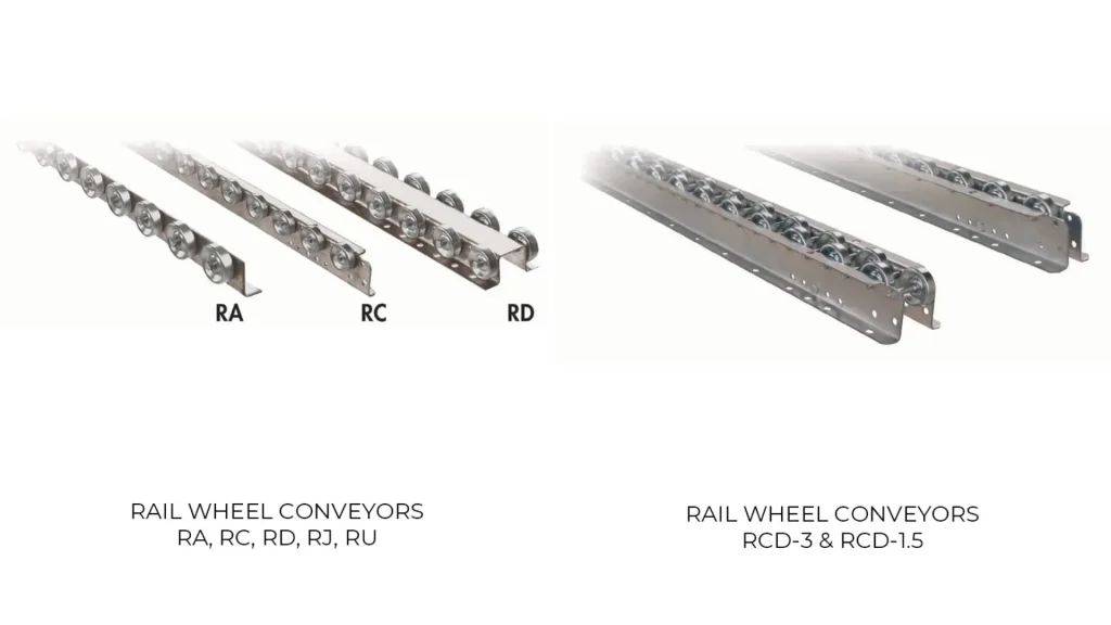 Rail Wheel Conveyors