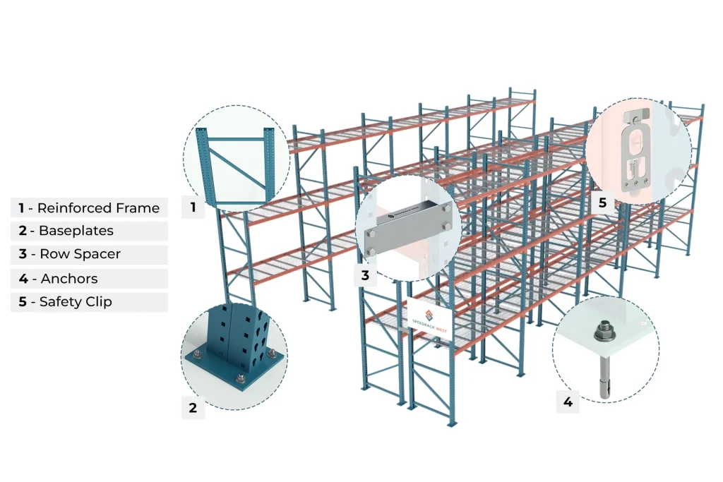 Seismic-Ready Rack System