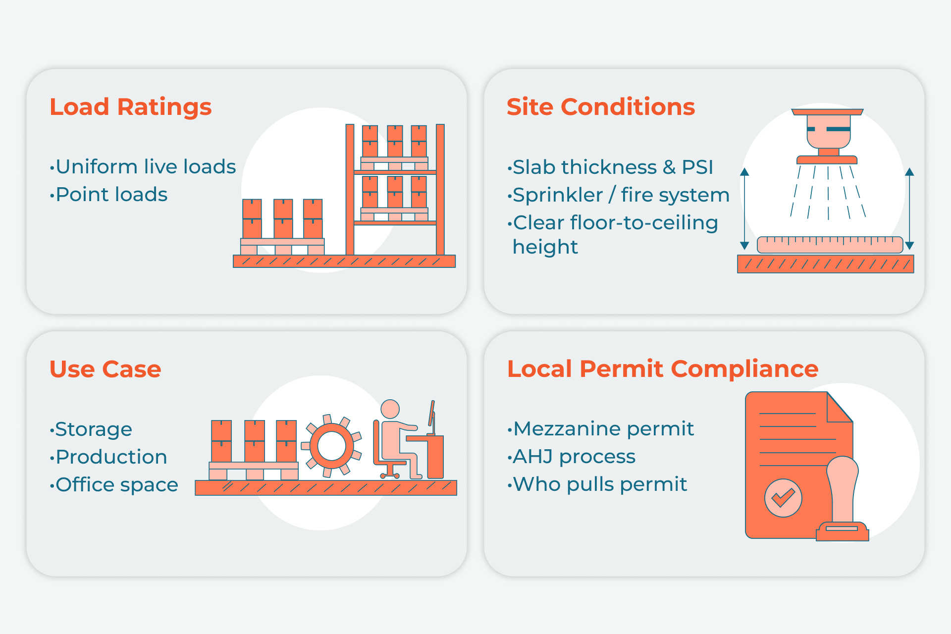 What You Are Responsible For v2